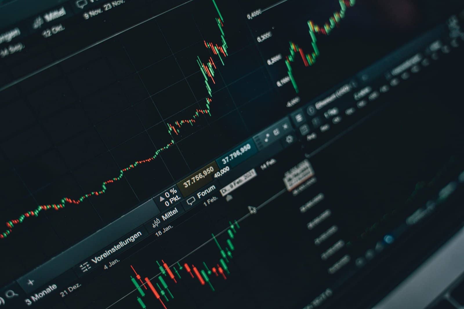 What is  Stock Market? Top 3 Global Markets & Its Global Significance